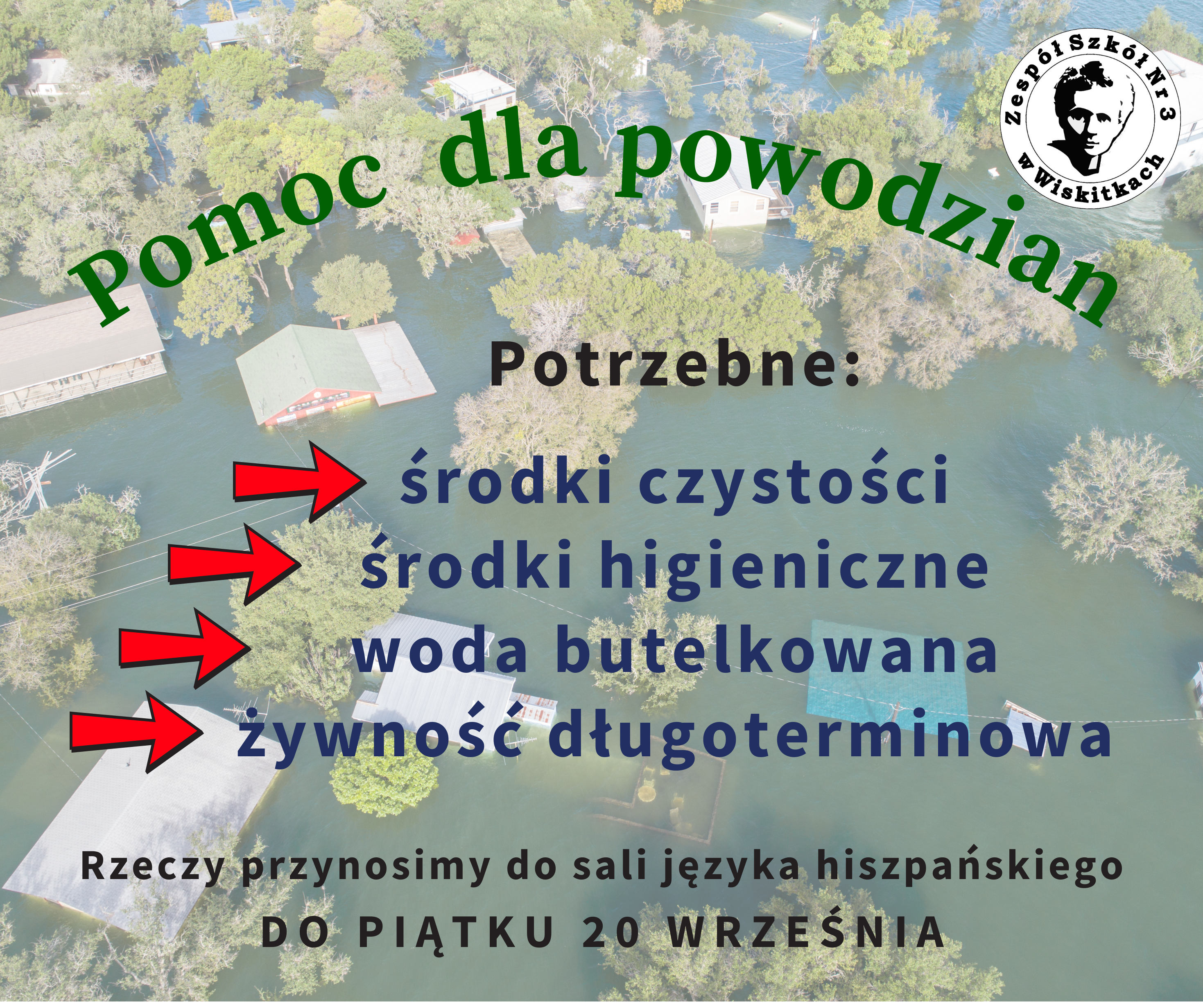 Plakat akcji pomoc dla powodzian. W prawym górnym rogu biało czarne logo szkoły - głowa Marii Skłodowskiej okolona napisem: Zespół Szkół numer trzy w Wiskitkach. Na środku tekst, co jest potrzebne, czerwone strzałki wskazują wyszczególnione artykuły: środki czystości, środki higieniczne, woda butelkowana, żywność długoterminowa. W tle półprzezroczysty wodok z góry na zalaną wodą wioskę: domy, budynki gospodarcze, drzewa.